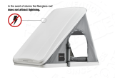 Tente de toit Autohome Columbus Variant Small Gris