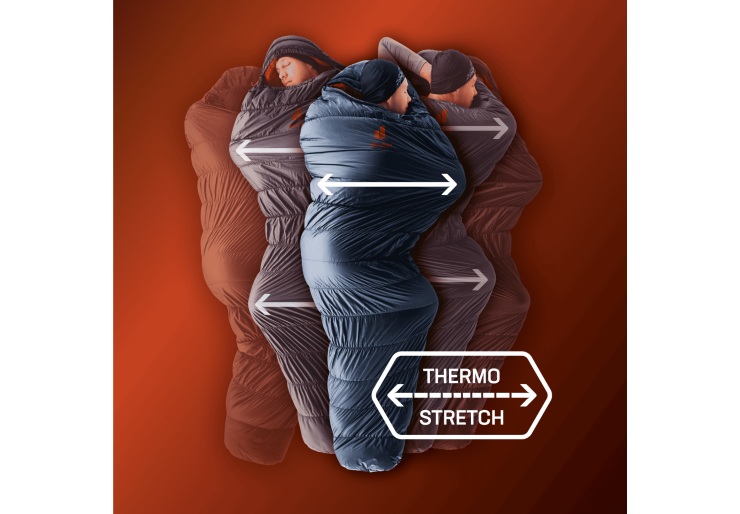 Sac de couchage Exosphère -11° Right Deuter