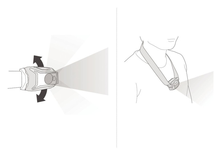 Lampe Frontale Tikka Core Noir Petzl