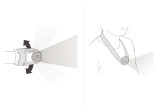 Lampe Frontale Tikka Core Marron Petzl