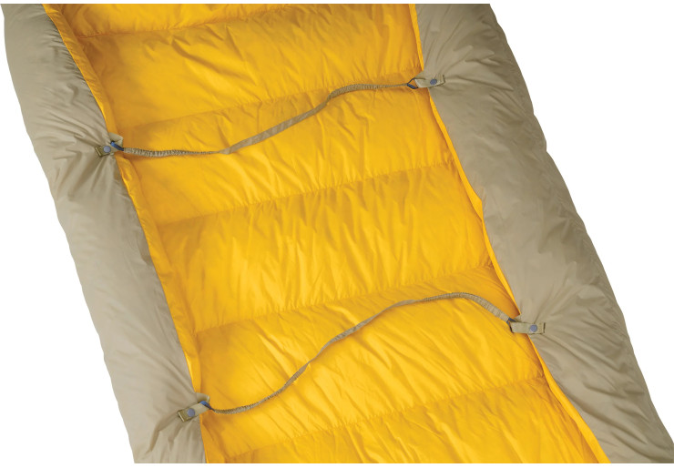 Matelas gonflable NeoLoft Large Ember Thermarest