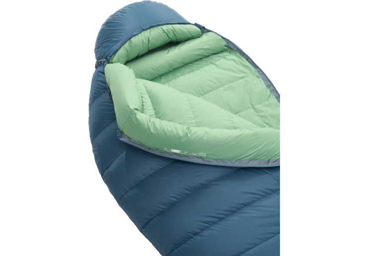 Sac de couchage Boost 650 32F/0C Regular Meadow Green Thermarest