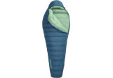 Sac de couchage Boost 650 32F/0C Regular Meadow Green Thermarest
