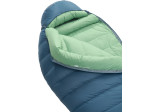 Sac de couchage Parsec LT 20F/-6C Long Reflecting Pond Thermarest