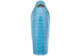 Sac de couchage Thermarest Boost 650 20F/-6C Regular Wide