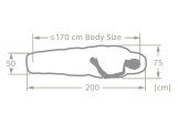 Sac de couchage Sioux 100 II Avocado Vaude