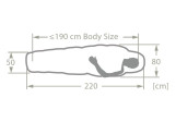 Sac de couchage Sioux 100 II Avocado Vaude
